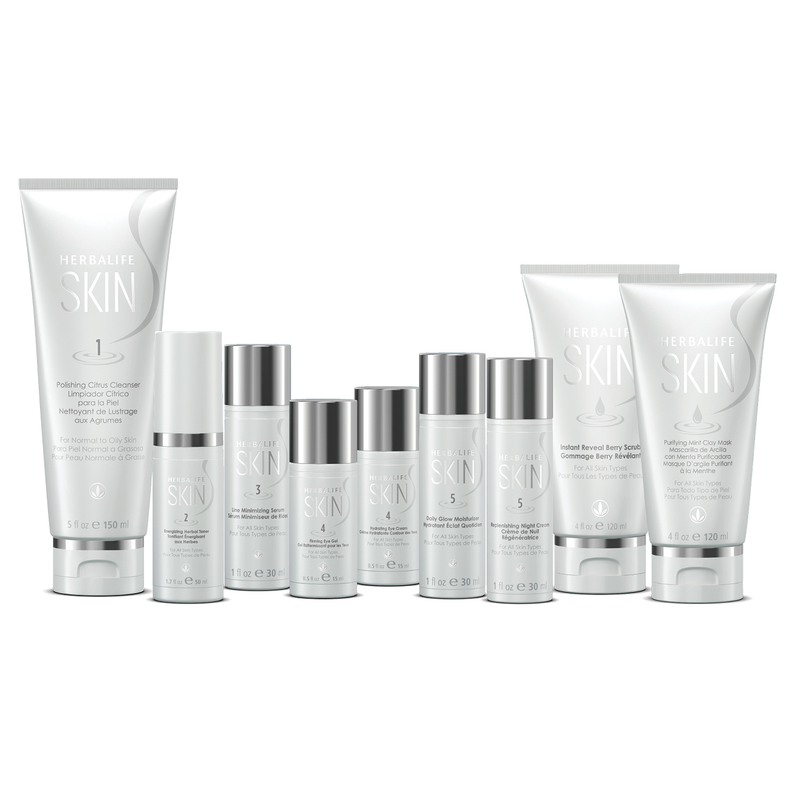 Herbalife SKIN Ultimate Program