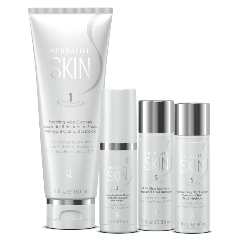 Herbalife SKIN Basic Program